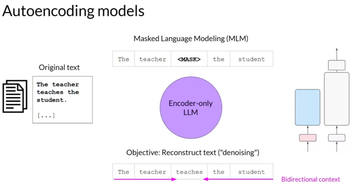 llm-pretrain-2