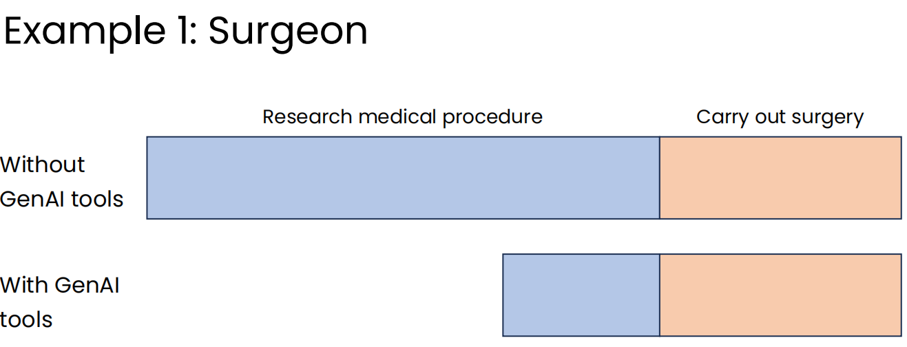 llm-workflow-eg1